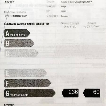 Appartement El Sueno